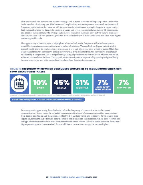 群邑研究報告 網絡文化經營視角下消費者對網絡營銷的信任現狀與構建路徑