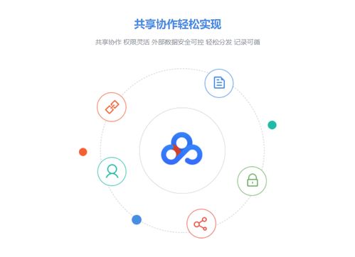 提升運營效率與保障合規并行 企業網盤免費延期與文化經營策略